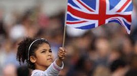What Are British Values?